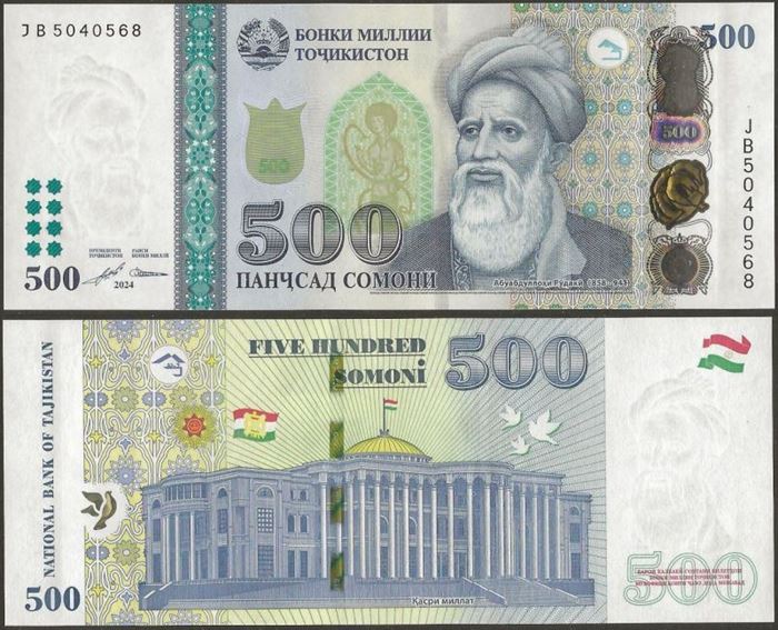 Picture of Tajikistan,P21c,B220c,500 Somoni,2024